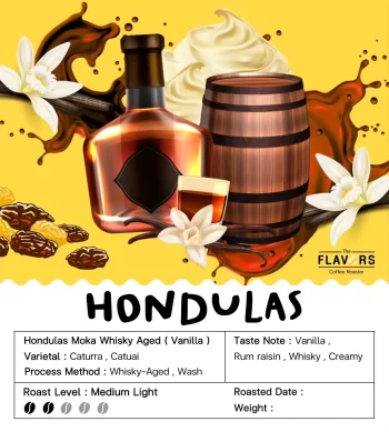 The Flavors Of Hondulas Rum Raisin